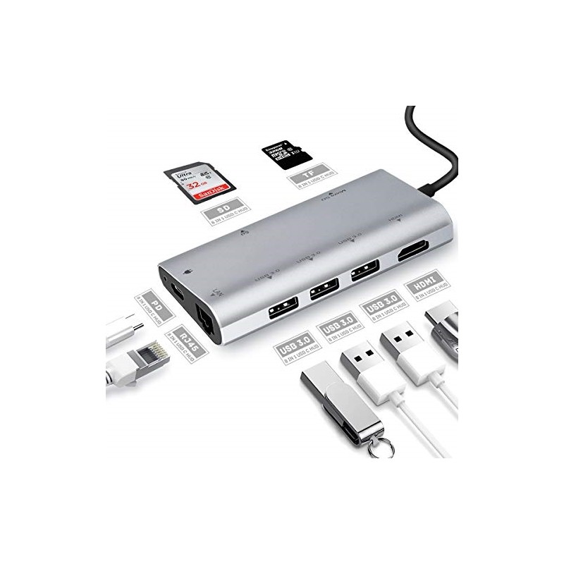 Adapter Fast Asia USB-C na 3xUSB3.0+HDMI 4K+2xSD/MICRO+RJ45+USB-C