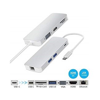 Adapter Fast Asia USB-C na VGA+HDMI+SD/MICRO SD+RJ 45+2xUSB3.0+USB-C