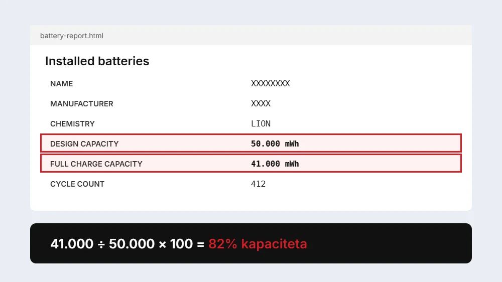 Kako proveriti stanje baterije laptopa: Battery Report sa DESIGN i FULL CHARGE CAPACITY i računicom