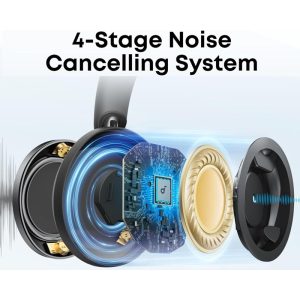 Bežične slušalice sa mikrofonom Anker Soundcore Space One Pro ANC, crni