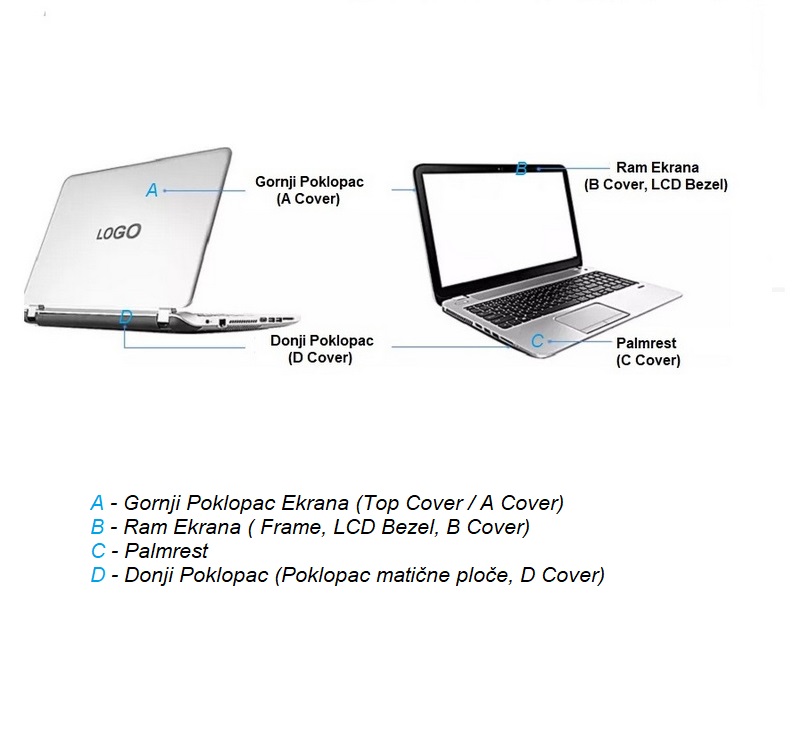 Donji poklopac (D cover) za laptop HP Pavilion G7-2000 Seriju – slika 3