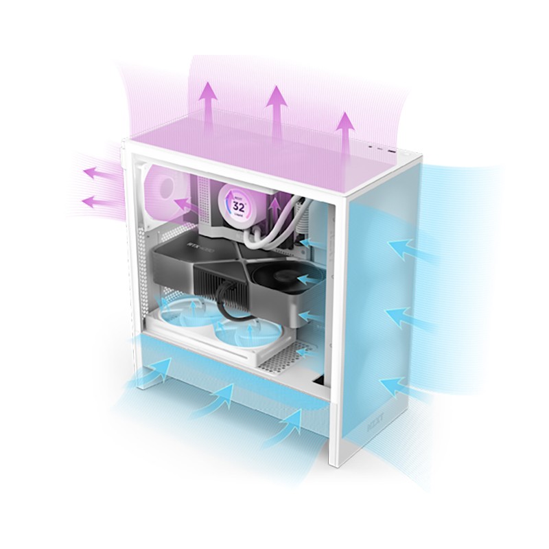 Kućište NZXT H5 Flow Gaming crno (CC-H52FB-01) – slika 2
