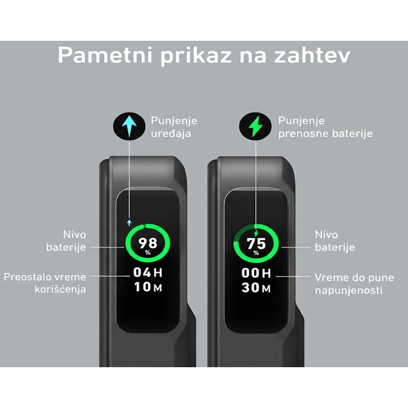 Magnetni power bank Anker MagGo 10000mAh 27W, crni – slika 6