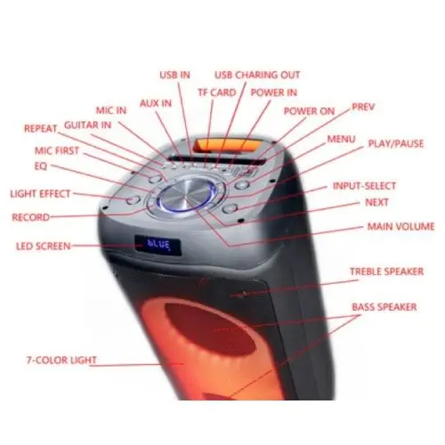 Partybox zvučnik Microlab PT802W 200W BT – slika 4