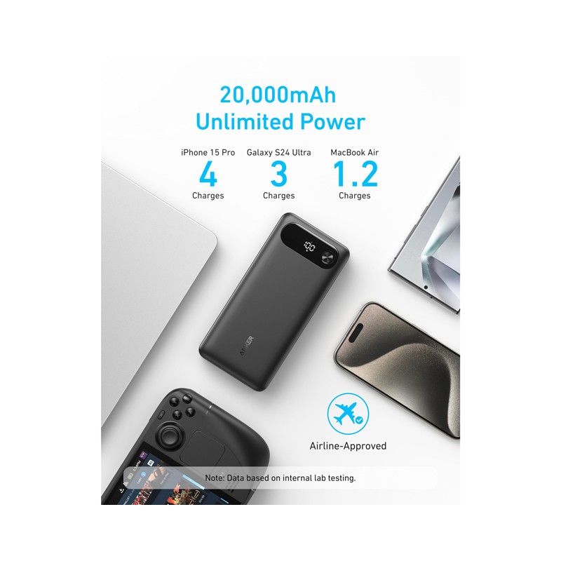 Power bank za laptop Anker 20000mAh 87W, ugrađen USB-C kabl, crni – slika 3