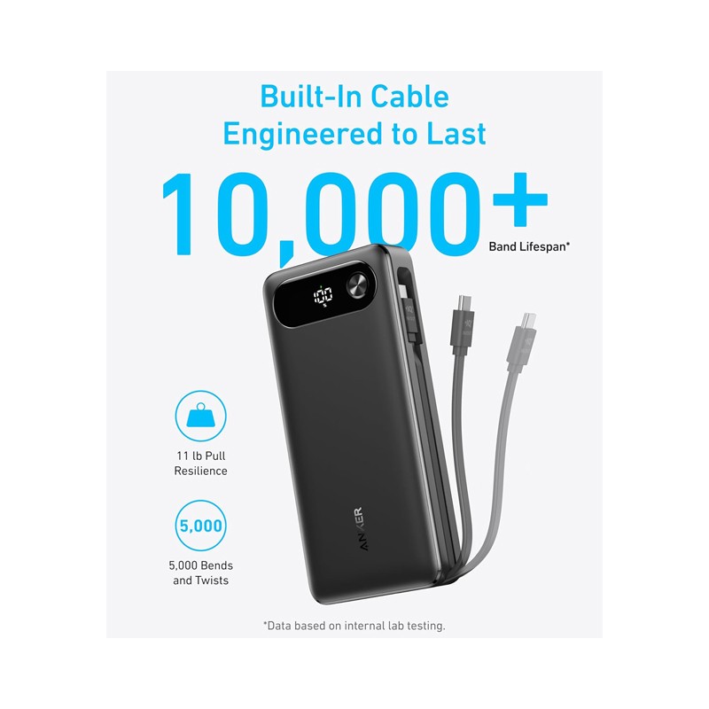 Power bank za laptop Anker 20000mAh 87W, ugrađen USB-C kabl, crni – slika 6