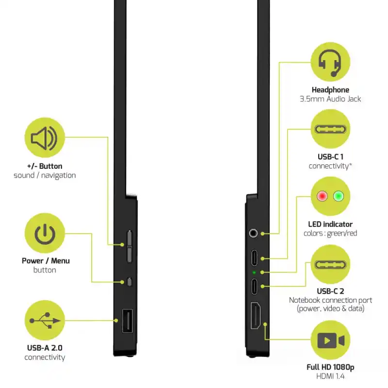 Prenosivi monitor 15.6" Port Designs 902101, Full HD IPS – slika 3