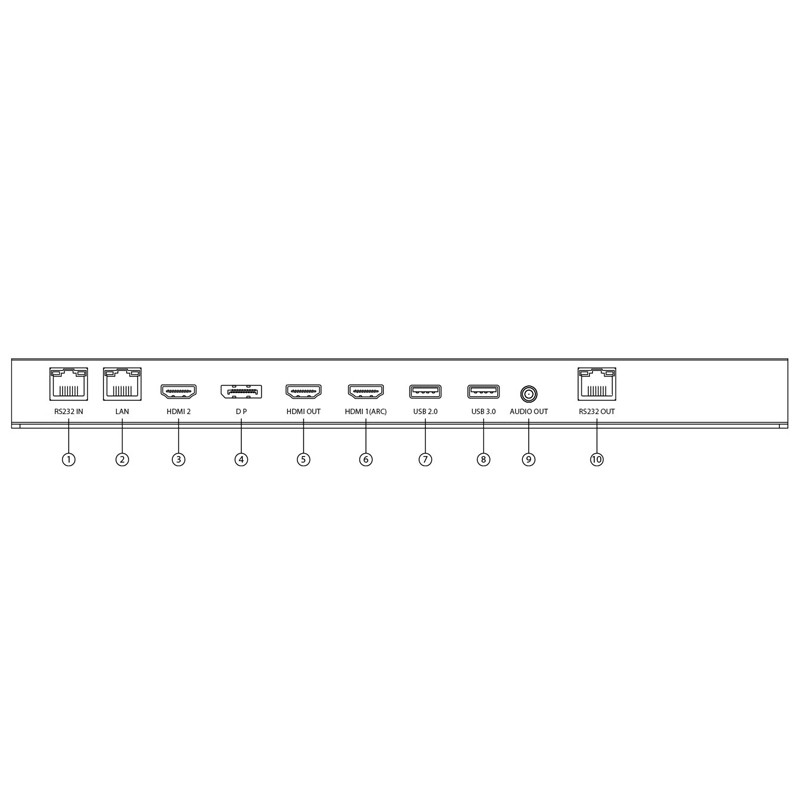 Profesionalni displej Hisense 32 inča 32DM66D FHD 500 nita, rad 24/7