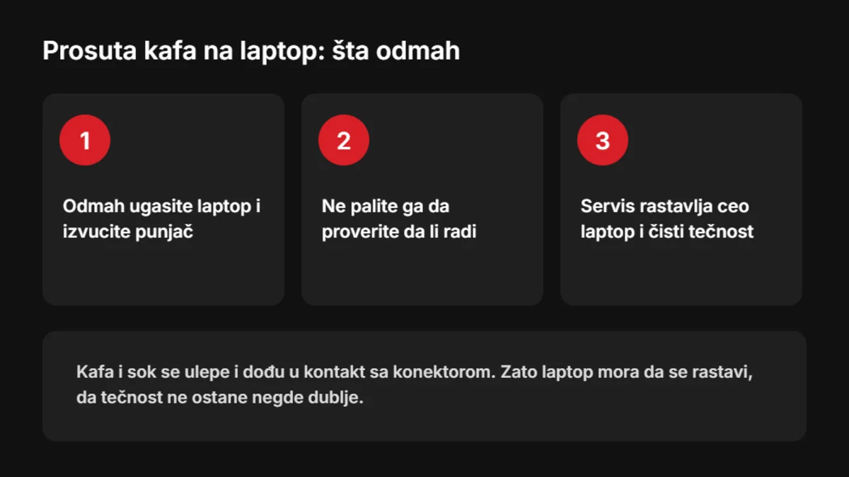 Prosuta kafa na laptop: odmah ugasiti, ne paliti ponovo i doneti u servis na rastavljanje
