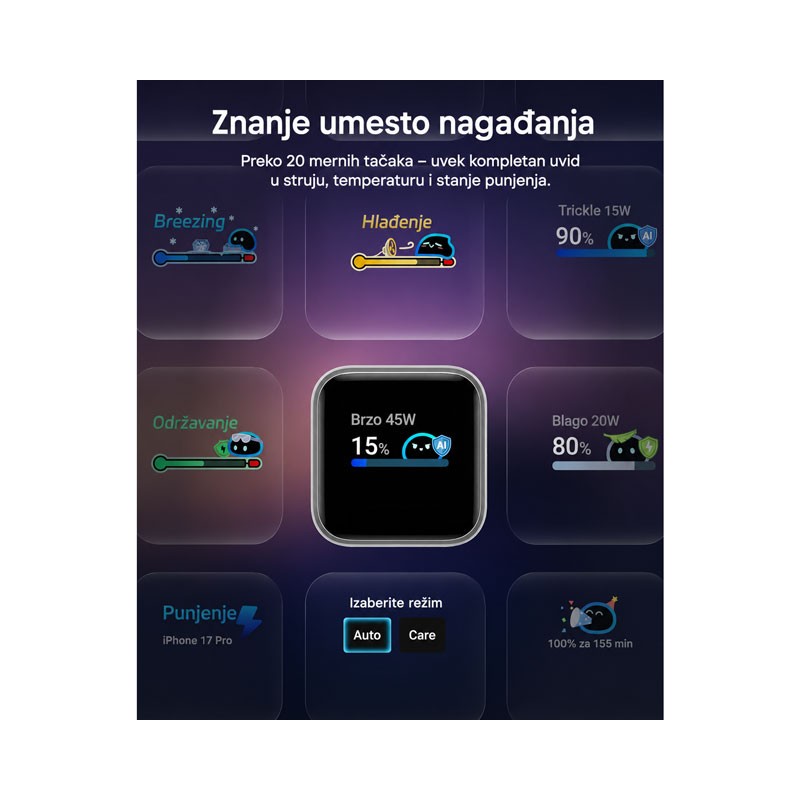 Punjač za telefon Anker Nano 45W USB-C sa ekranom, beli – slika 2