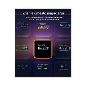 Punjač za telefon Anker Nano 45W USB-C sa ekranom, crni