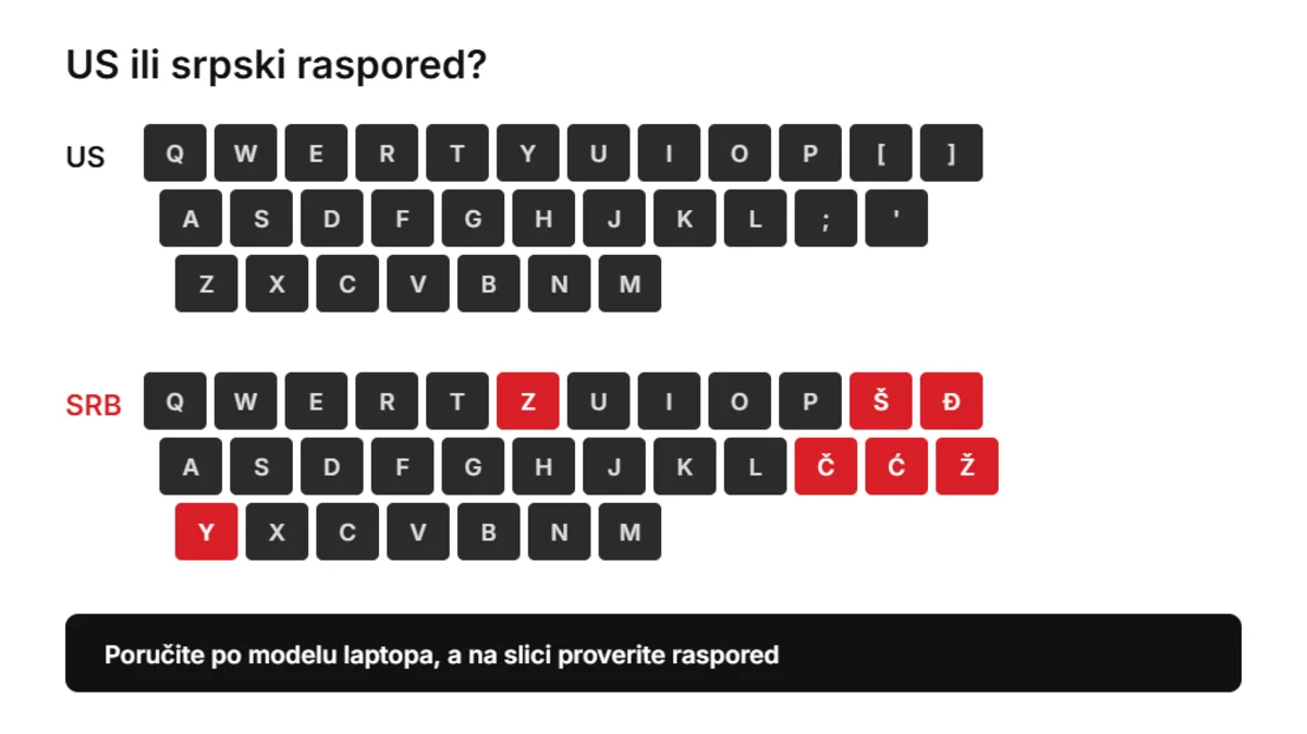 US i srpski raspored tastature na laptopu: srpska ima posebne tastere za naša slova