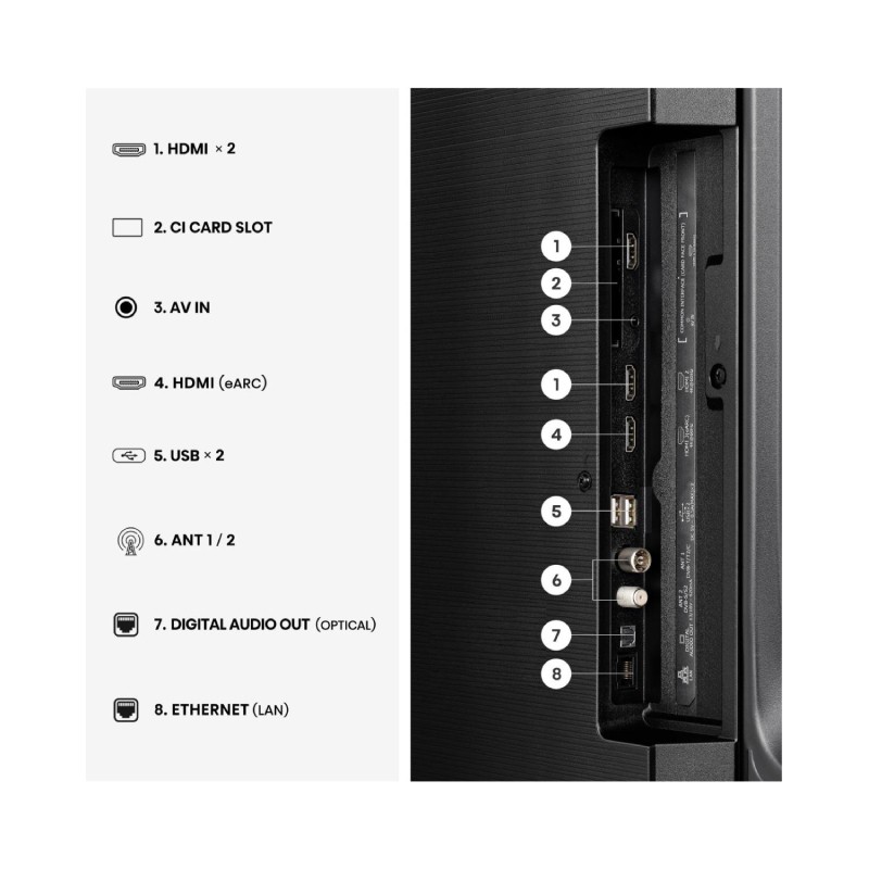Televizor Hisense 50 inča 50E7S Hi-QLED 4K UHD Smart TV – slika 3