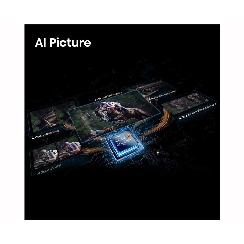 Televizor Hisense 65 inča 65E7S PRO Hi-QLED 4K UHD Smart TV – slika 2