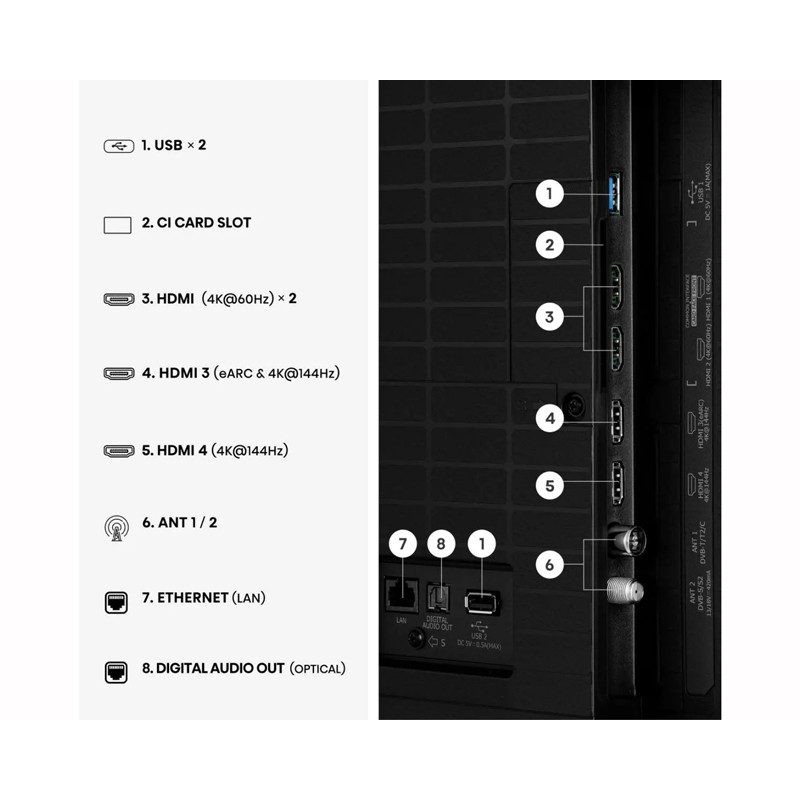 Televizor Hisense 65 inča 65E7S PRO Hi-QLED 4K UHD Smart TV – slika 5