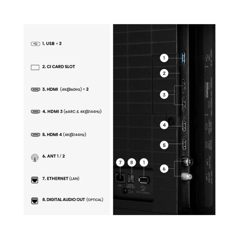 Televizor Hisense 75 inča 75E8S Mini-LED 4K UHD Smart TV – slika 2