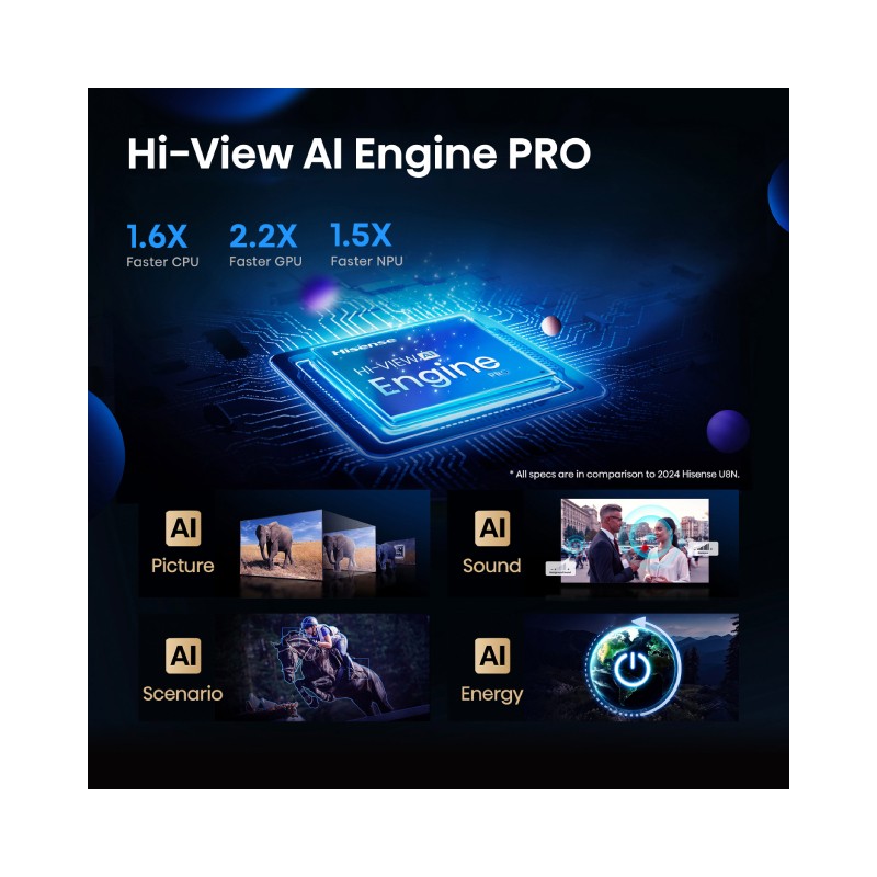 Televizor Hisense 75 inča 75U8Q Mini-LED 4K UHD Smart TV – slika 4