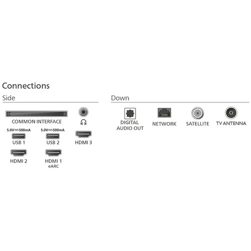 Televizor Philips 55PUS8200 55", 4K UHD, Smart, Ambilight – slika 4