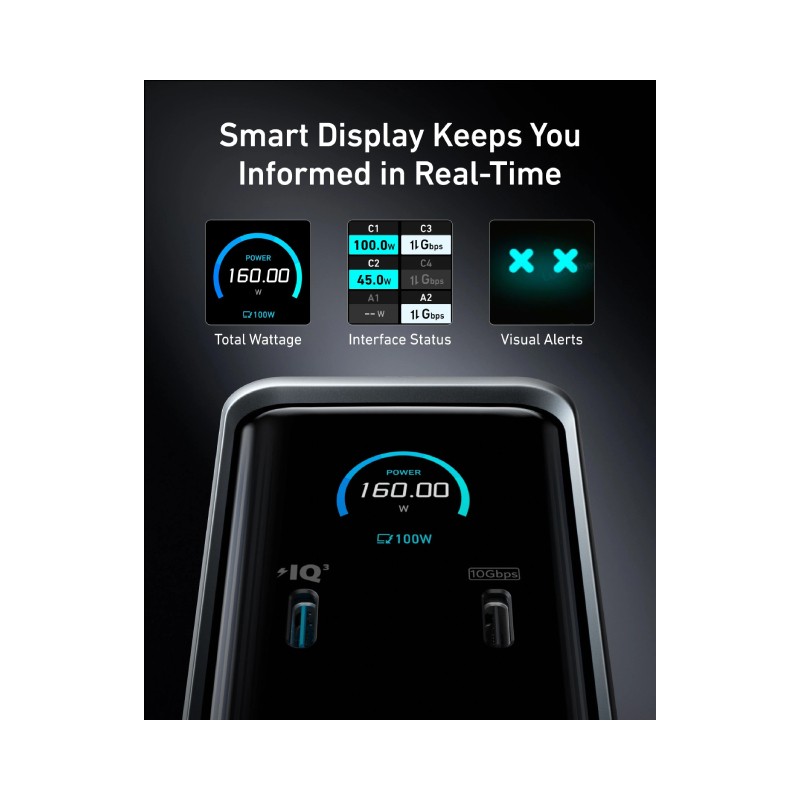 USB-C docking stanica Anker Prime 14u1, 160W – slika 5