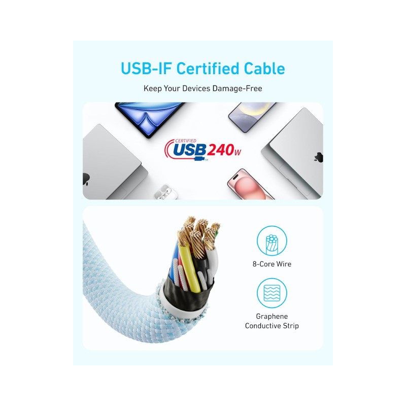 USB-C kabl Anker Zolo M/M 1.8m, za Apple, super brzo punjenje 240W/480Mbps, pleteni, crni