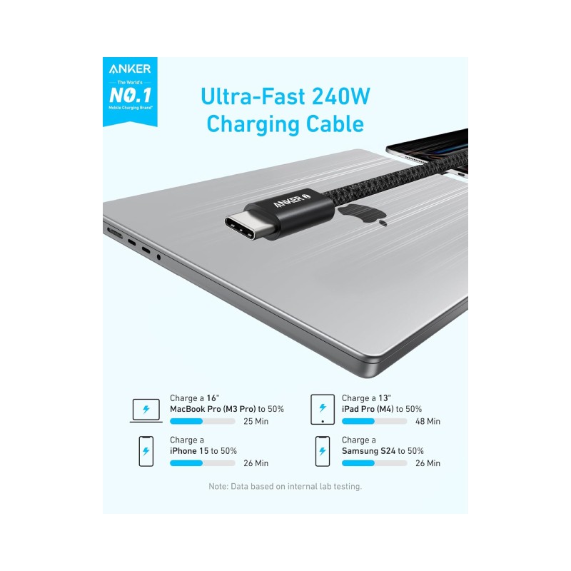 USB-C kabl Anker Zolo M/M 1.8m, za Apple, super brzo punjenje 240W/480Mbps, pleteni, crni – slika 4