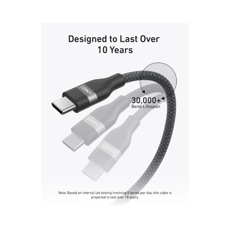 USB-C kabl M/M 0.9m, za Super brzo punjenje 240W/480Mbps, pleteni, crni Anker – slika 6