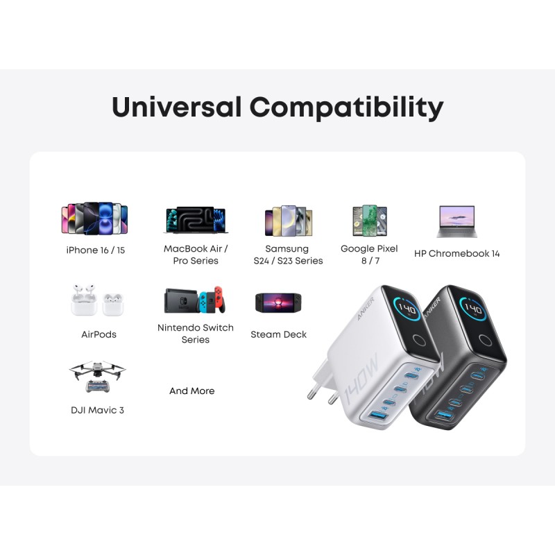 USB-C punjač za laptop Anker 140W GaN, 4 porta, sa USB-C kablom – slika 4