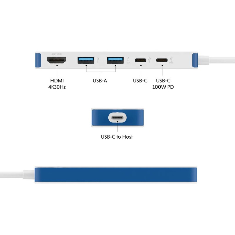 USB hub Targus HyperDrive Flex 5 Port USB-C beli (HD4101BUGL) – slika 3