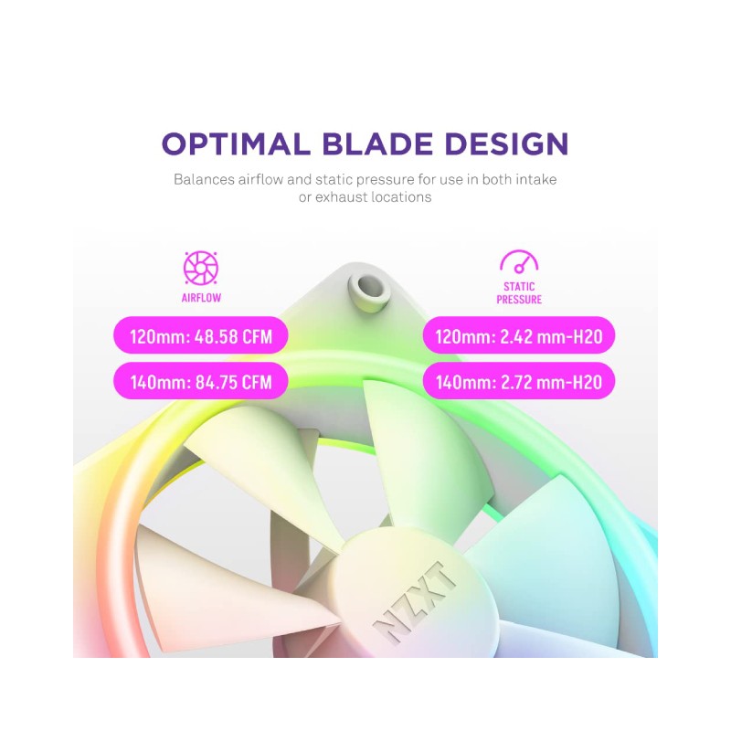 Ventilator NZXT F140RGB Core 140mm beli (RF-D14SF-W1) – slika 6