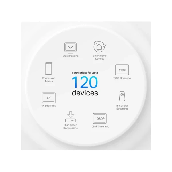 Wi-Fi mesh sistem TP-Link Deco X10 Wi-Fi 6 (3 kom) – slika 2
