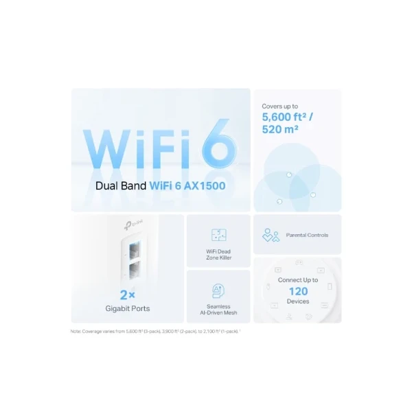 Wi-Fi mesh sistem TP-Link Deco X10 Wi-Fi 6 (3 kom) – slika 3
