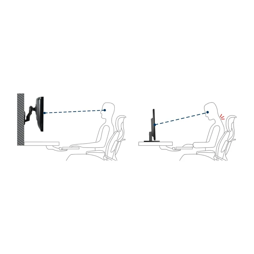 Zidni nosač za monitor Arctic W1-3D (AEMNT00032A) – slika 3