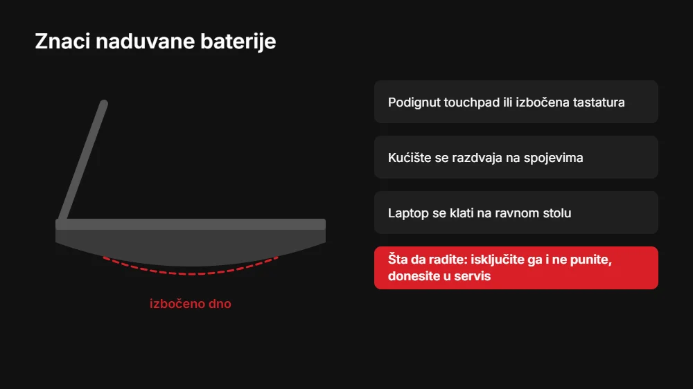 Znaci naduvane baterije laptopa: izbočeno dno, podignut touchpad, kućište se razdvaja